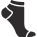Ankle Length